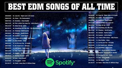 top edm songs 2022